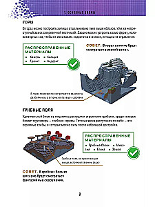 Minecraft. Bauen. Illustriertes Handbuch für Anfänger