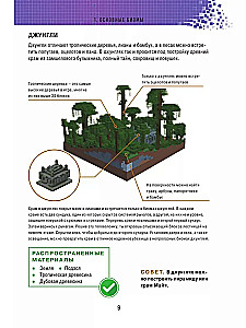 Minecraft. Bauen. Illustriertes Handbuch für Anfänger