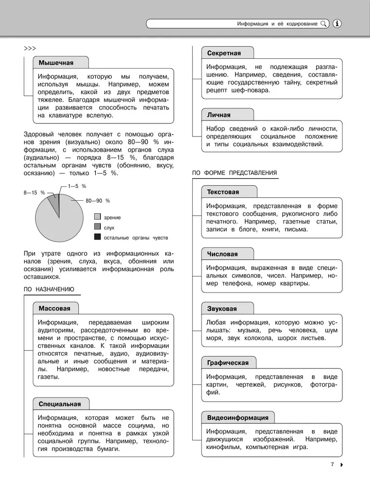 Informatyka