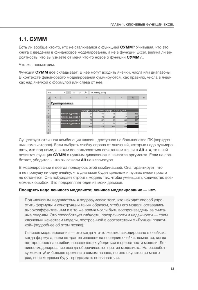 Wie man ein fauler Excel-Nutzer ist. Einführung in die Finanzmodellierung