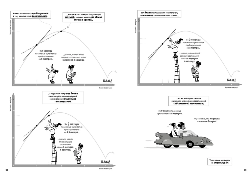 Mathematical Analysis in Comics. Thorny Paths of Mathematics from the Secrets of Archimedes to the Integral