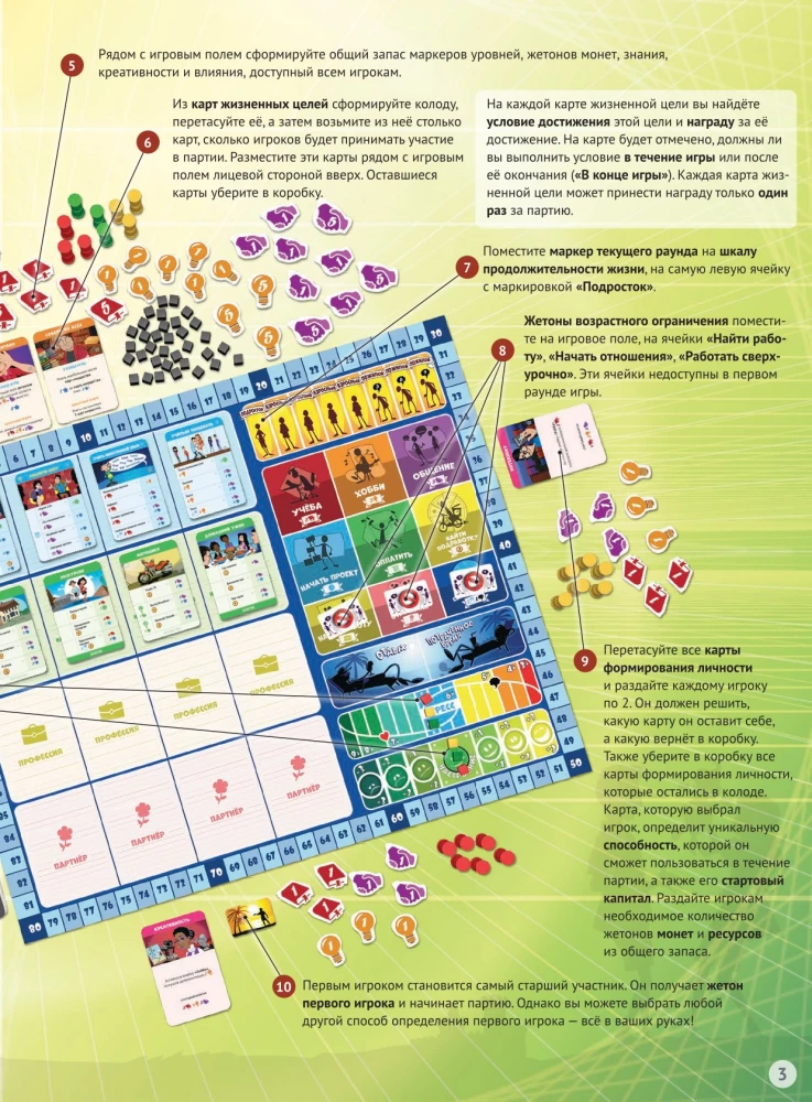 Board game - In pursuit of happiness