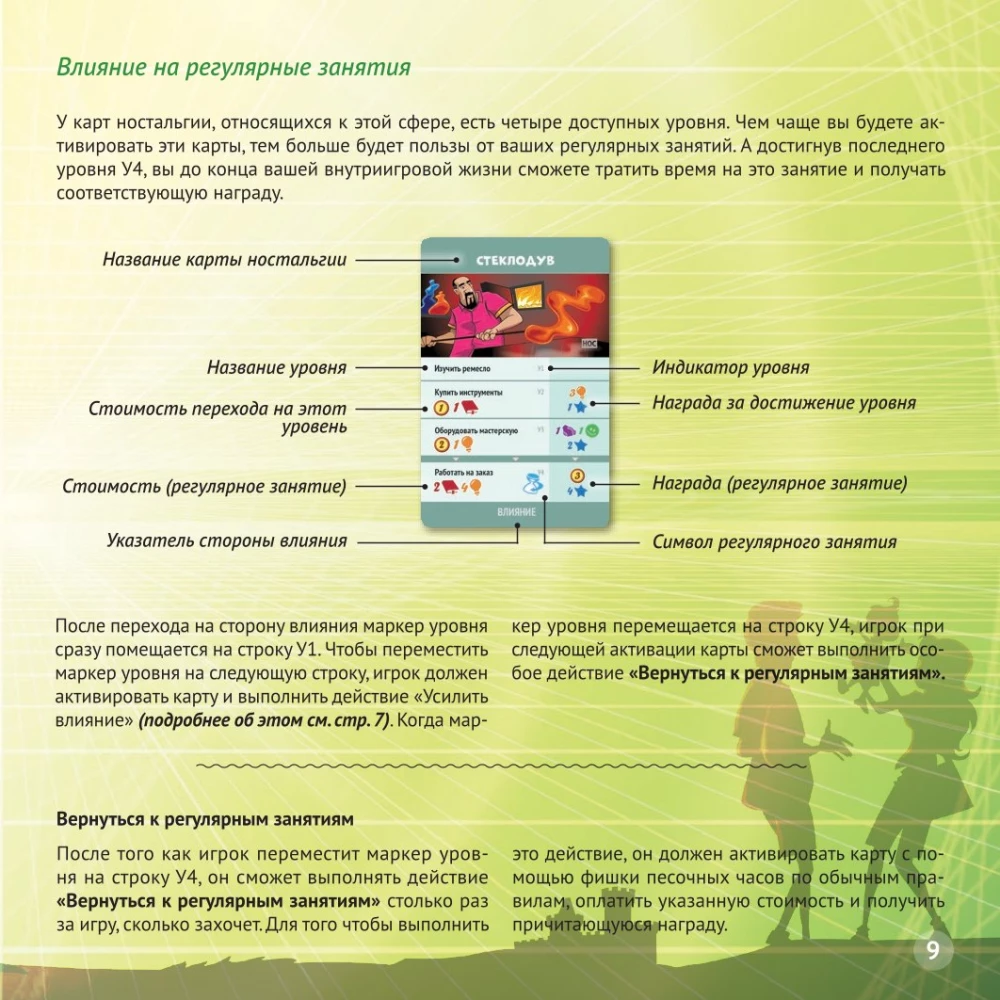 Brettspiel - Auf der Suche nach dem Glück. Nostalgie (Erweiterung)