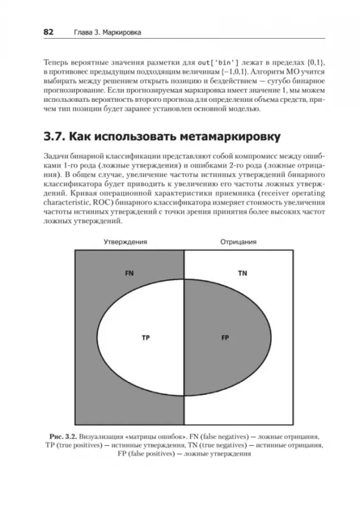 Mašīnmācība: algoritmi biznesam