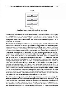 Dziļā mācīšanās Python