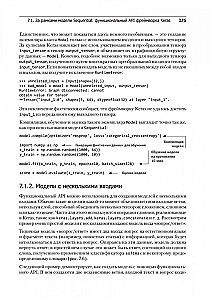 Dziļā mācīšanās Python