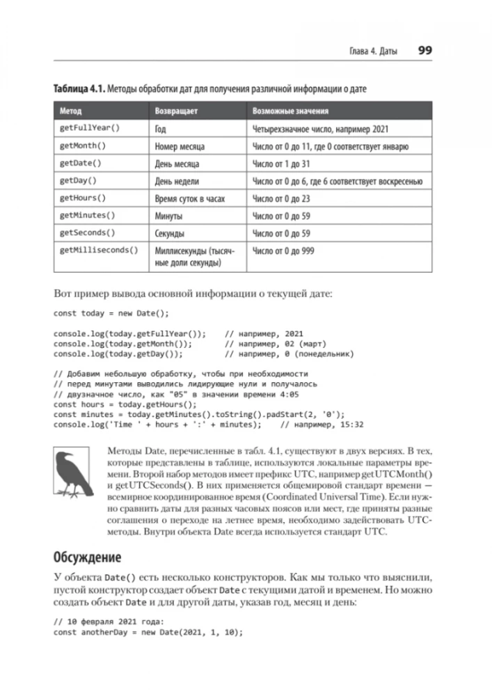 JavaScript. Receptes izstrādātājiem