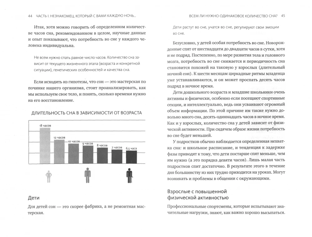 Schlafen und sich erholen. Methoden für gesunden Schlaf für ein erfülltes Leben