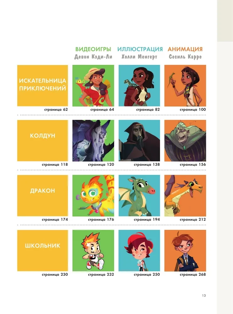 Karakterite loomine animatsiooni, videomängude ja raamatute illustreerimise jaoks