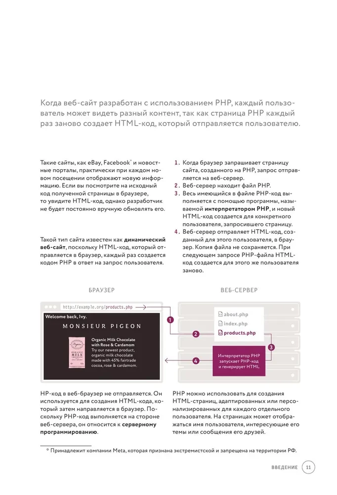 PHP and MYSQL. Server-side web development