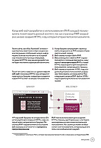 PHP and MYSQL. Server-side web development
