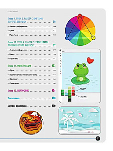 Vektorillustration auf dem iPad. Zeichenworkshops in Adobe Illustrator und Vectornator für Anfänger