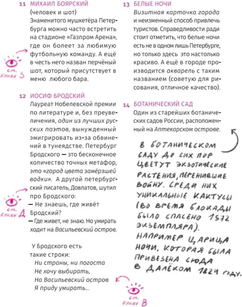 Petersburger Alphabet. Informeller Reiseführer