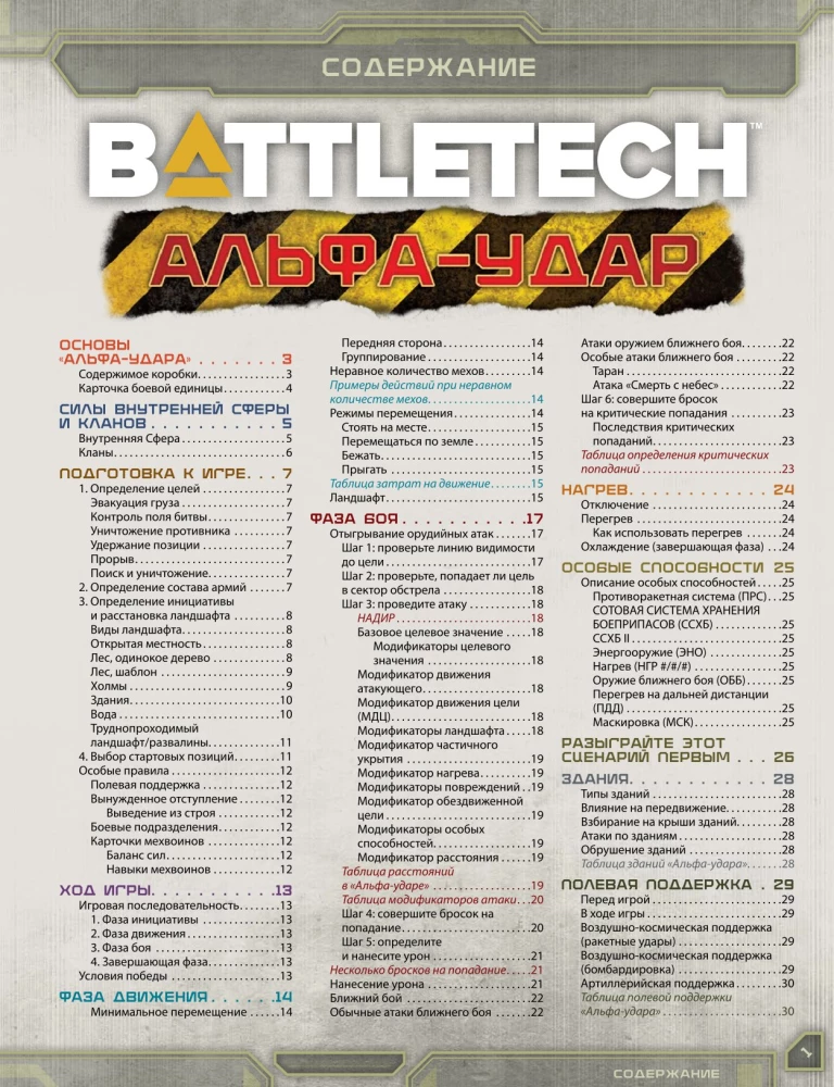 Настольная игра - BattleTech. Альфа-удар