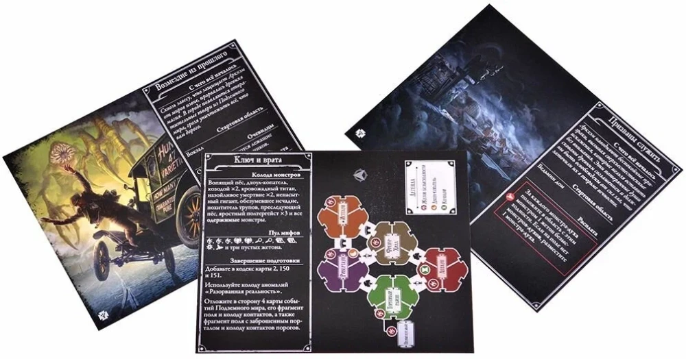Brettspiel - Das Unspeakable von Arkham. Geheimnisse des Ordens (Erweiterung)
