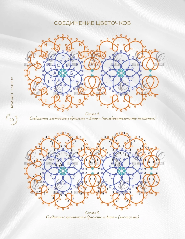 Tatting. Delicate lace, inspiring master classes