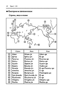 Japanische Sprache für Anfänger. Selbstlernbuch der japanischen Sprache