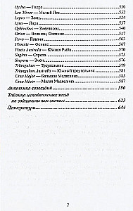 Likimo stulpai. Mokomoji medžiaga apie fiksuotas žvaigždes