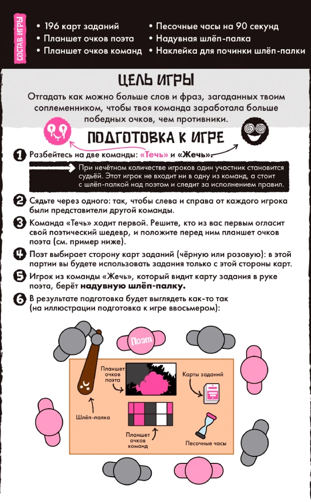 Galda spēle - Neandertāliešu dzeja 18+