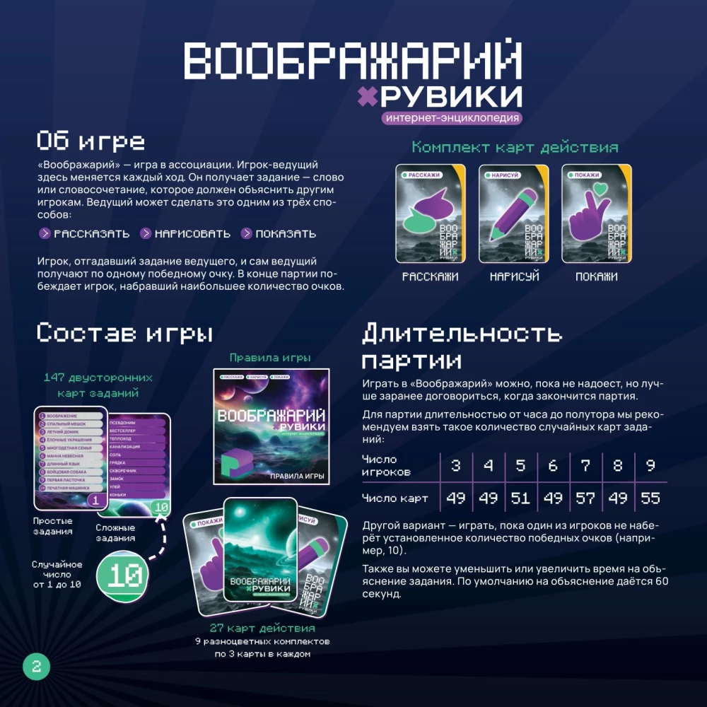 Board Game - Imaginarium. RuWiki