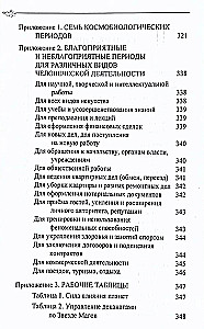 Klassikaline astroloogia. Raamat 4. Planeetoloogia-I. Päike ja Kuu