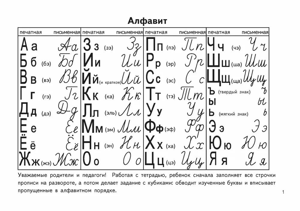 Schreibübungen für Kleinkinder "Lernen das Alphabet zu schreiben"