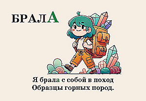 Mnemokartes par krievu valodu. Uzsvari