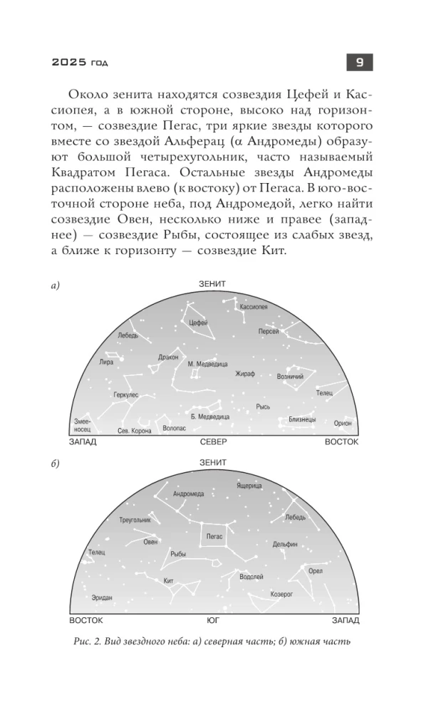Astronomical calendar for schoolchildren for the 2025/2026 academic year