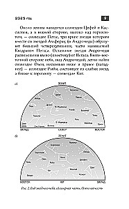 Astronomical calendar for schoolchildren for the 2025/2026 academic year