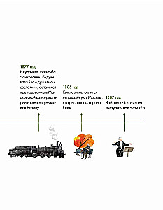 Чему я могу научиться у Петра Чайковского