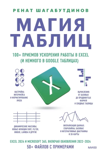 Magia tabel. Ponad 100 sposobów na przyspieszenie pracy w Excelu (i trochę w Google Sheets)