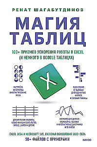 Magia tabel. Ponad 100 sposobów na przyspieszenie pracy w Excelu (i trochę w Google Sheets)