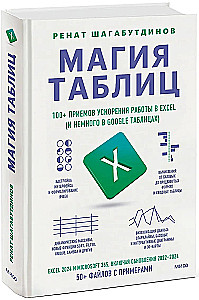 Magia tabel. Ponad 100 sposobów na przyspieszenie pracy w Excelu (i trochę w Google Sheets)
