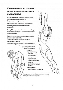 Anatomy of Breathing