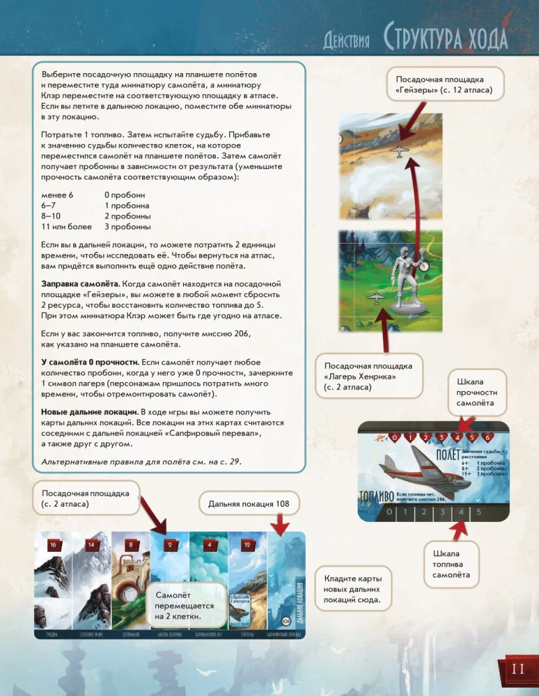 Настольная игра - Спящие боги. Далёкие небеса