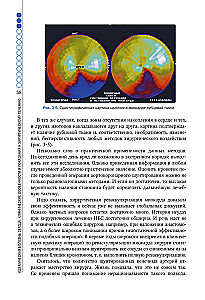 Clinical Aspects of Cardiovascular Surgery