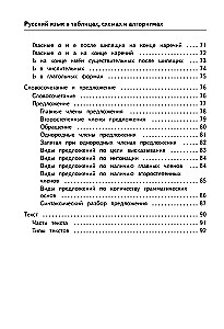Russische Sprache in Tabellen, Diagrammen und Algorithmen