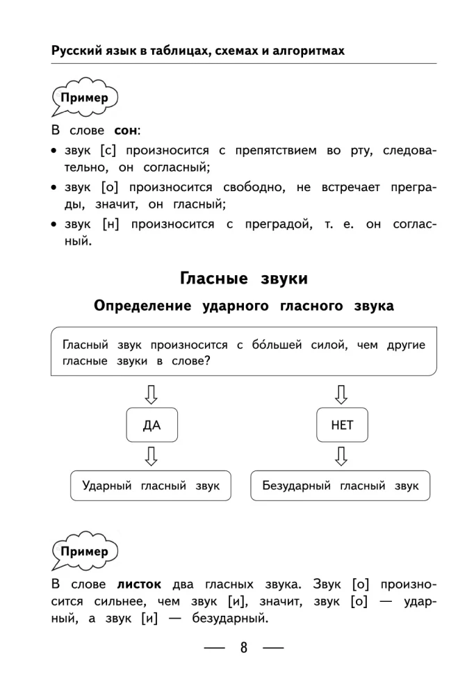 Russische Sprache in Tabellen, Diagrammen und Algorithmen