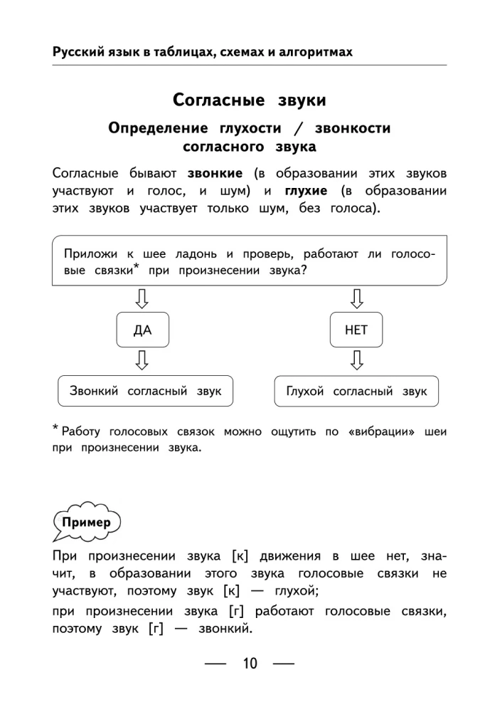 Russische Sprache in Tabellen, Diagrammen und Algorithmen