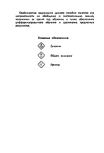 Reference Book on the Russian Language. Grade 3