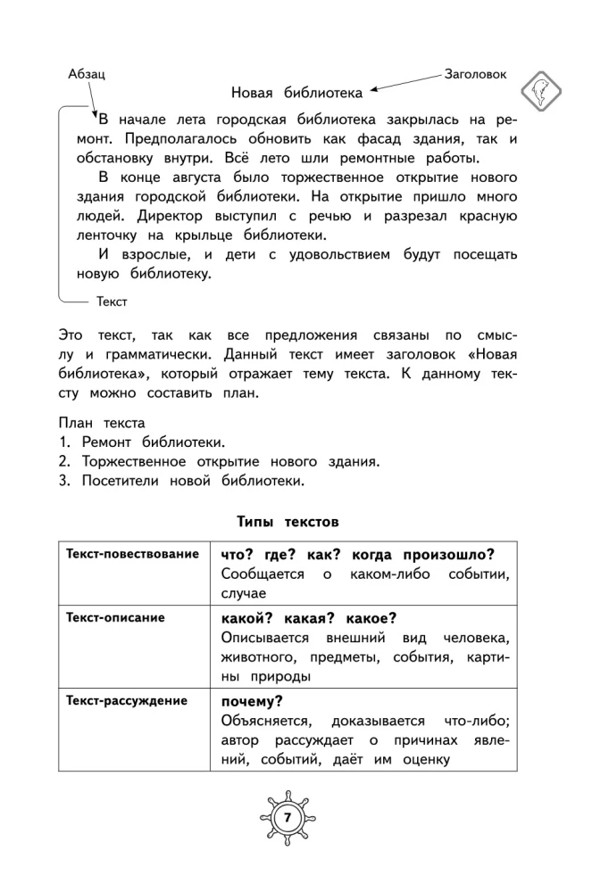 Reference Book on the Russian Language. Grade 3