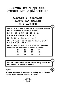 Matematikos vadovas. 2 klasė