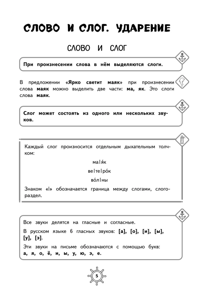 Reference Book on the Russian Language. Grade 1