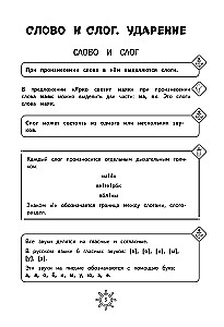 Reference Book on the Russian Language. Grade 1
