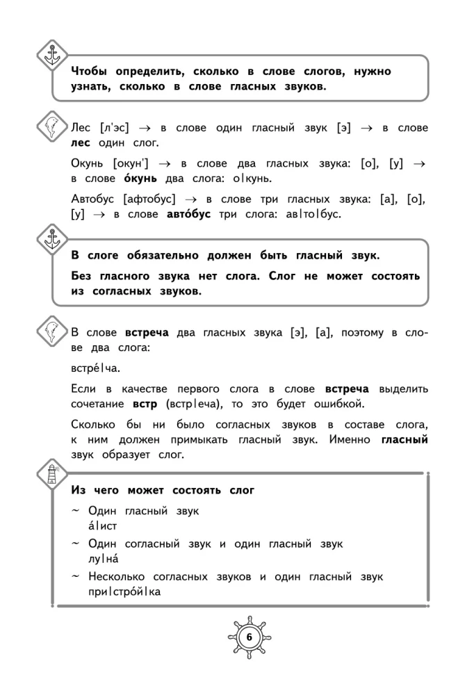 Reference Book on the Russian Language. Grade 1