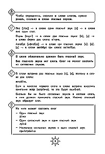 Reference Book on the Russian Language. Grade 1