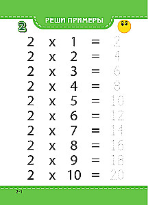 Multiplication Table. Learn Easily and Quickly!