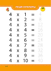 Multiplication Table. Learn Easily and Quickly!