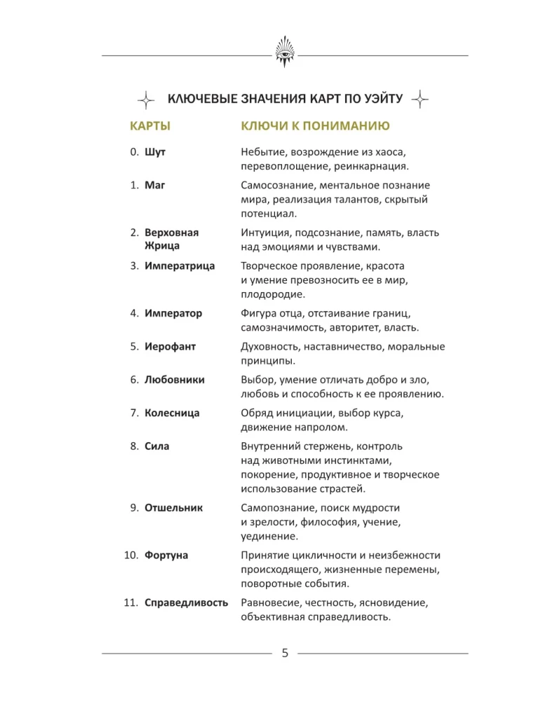 Notatnik treningowy tarologa. Rozkłady, znaczenia kart, karta dnia