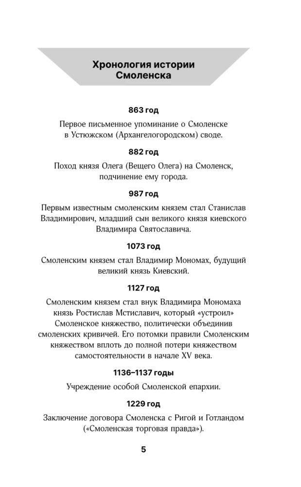 Smolensk. Die vollständige Geschichte der Stadt